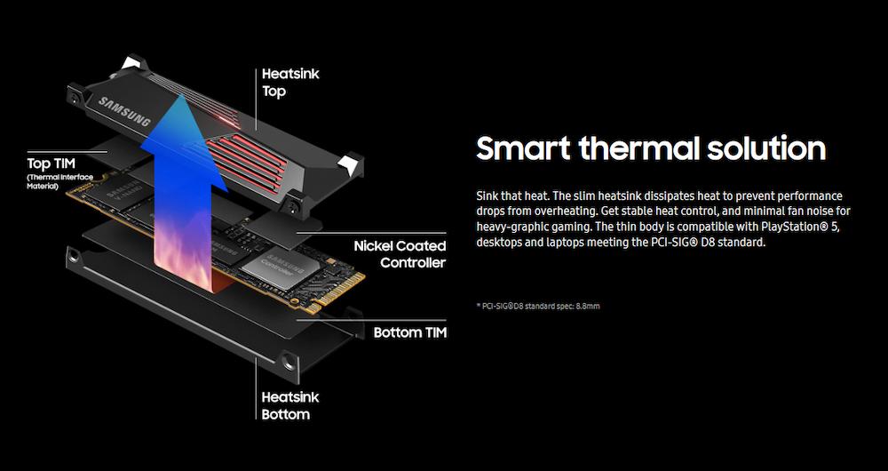 Samsung 990 PRO NVMe M.2 SSD with Heatsink – Blazing Fast PCIe 4.0 Speeds Samsung 990 PRO NVMe M.2 SSD with Heatsink – Blazing Fast PCIe 4.0 Speeds